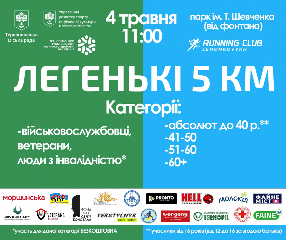 legenki starti 29 04 2025 1