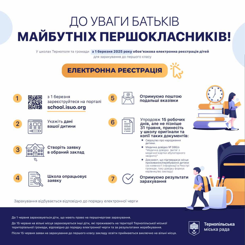 do 1 klasu 280225