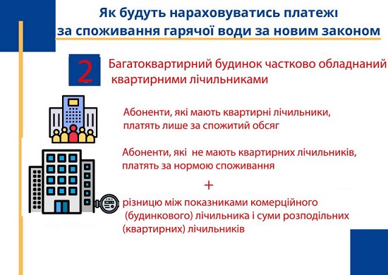 завантаження 222122142