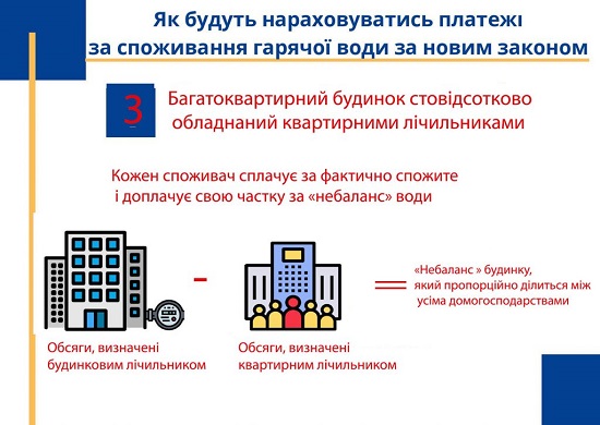 завантаження 3335222233