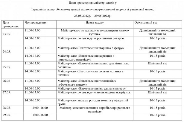 Майстер класи 23.05 29.05 на сайтWord page 0001