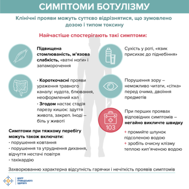 25027 botylizm4
