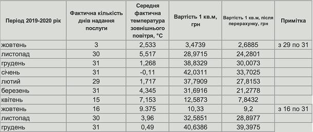 5433434 77666555454