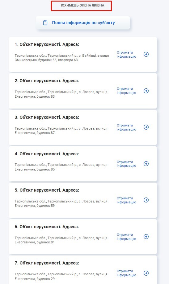 yuhumeclozova