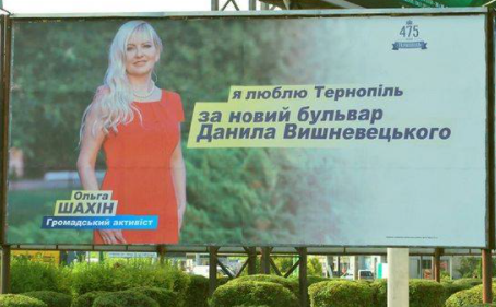 Шахін О