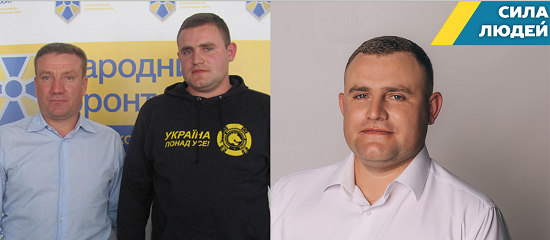 ковалик і заставний