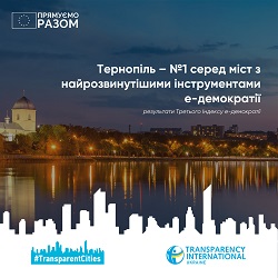 рейтинг едемократія
