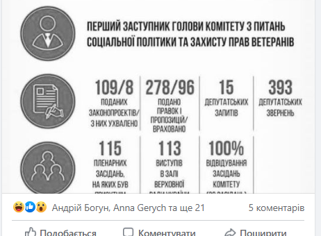 Цимбалюк 2